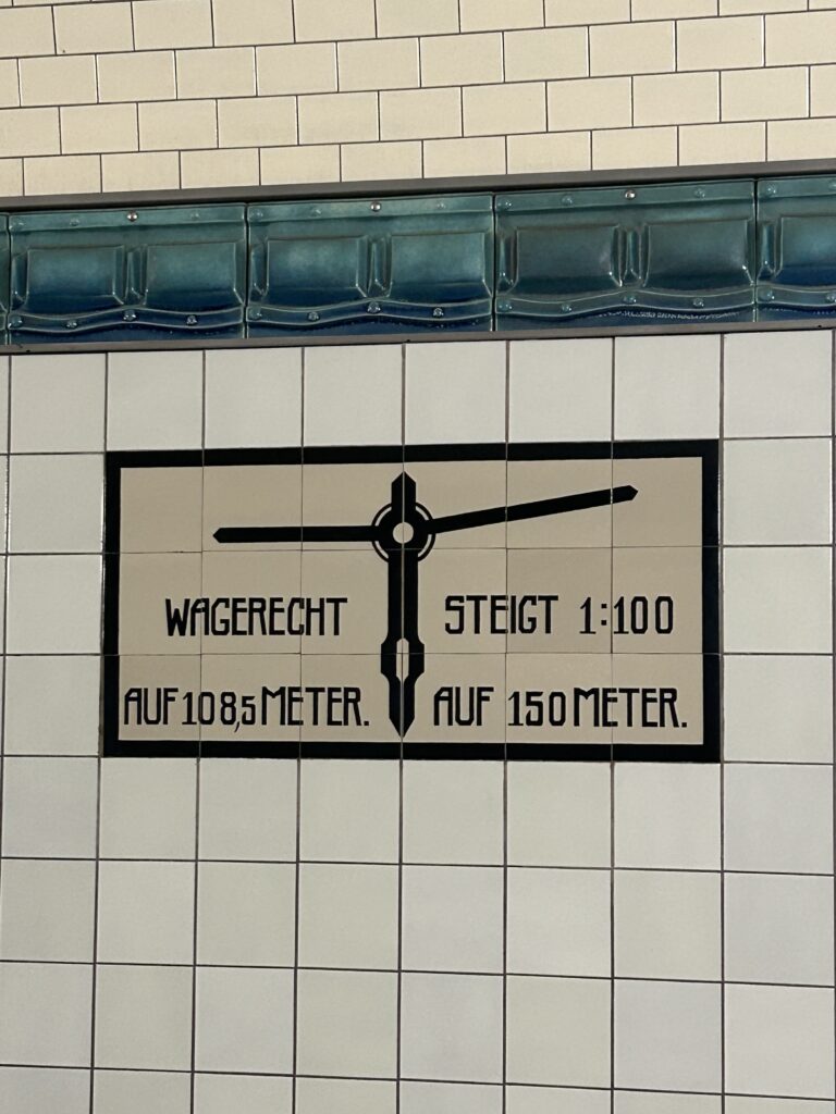 Technische Angaben zur Steigung